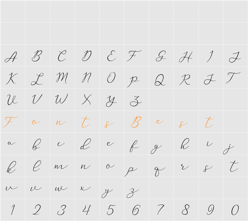 Avran Character Map