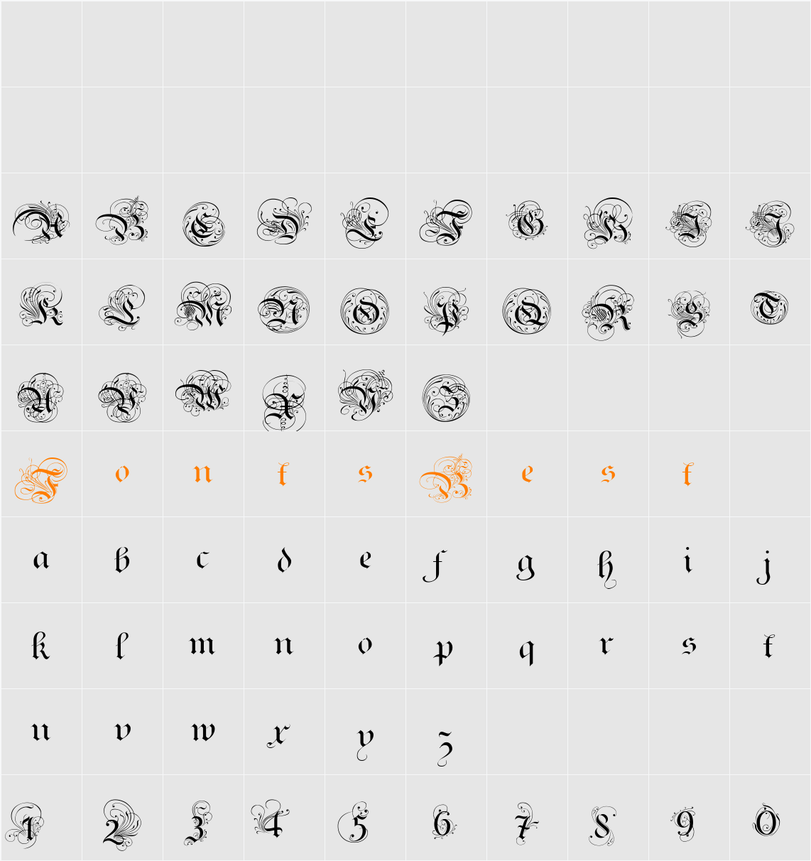 Ayres Royal Character Map