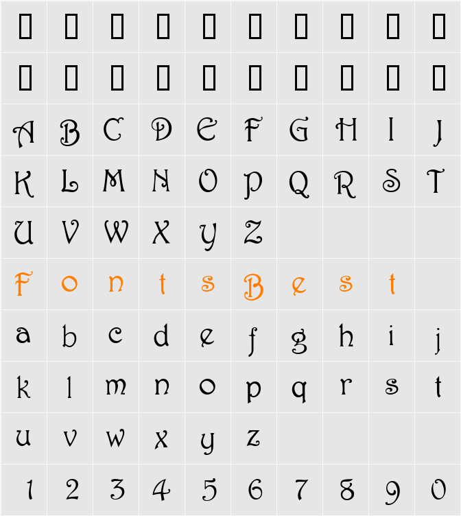 AviaSSK Character Map
