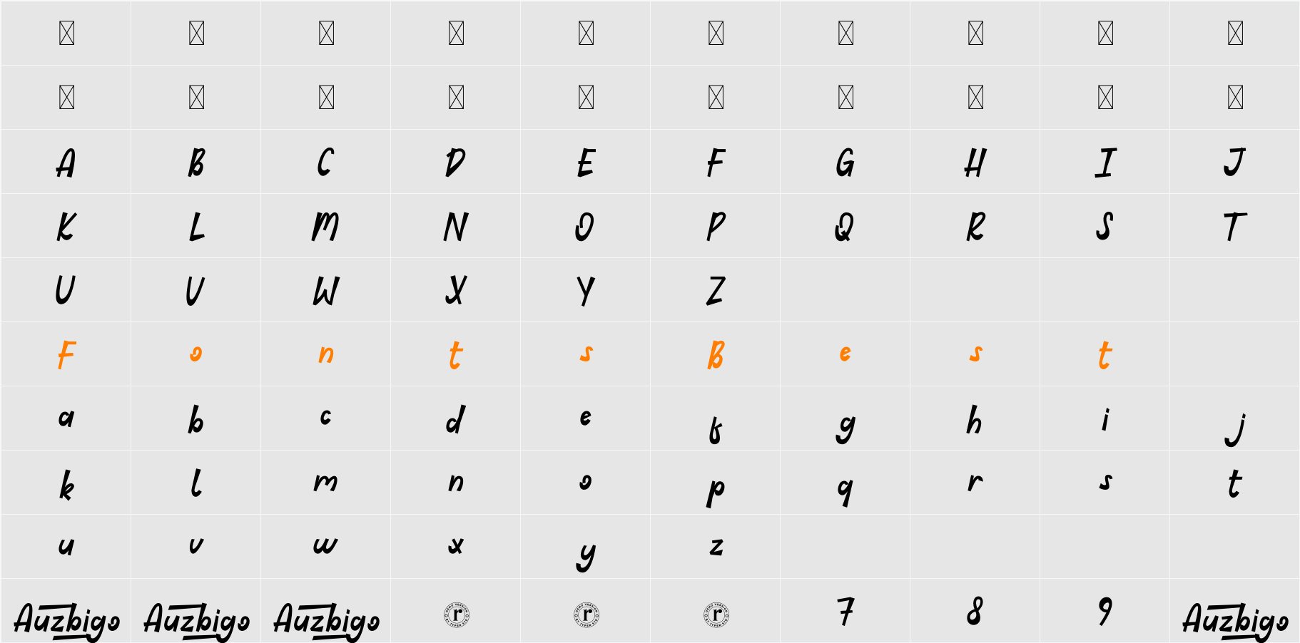 Auzbigo Character Map