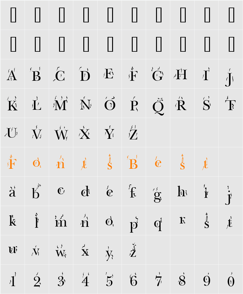 Fiesta Win95 Character Map