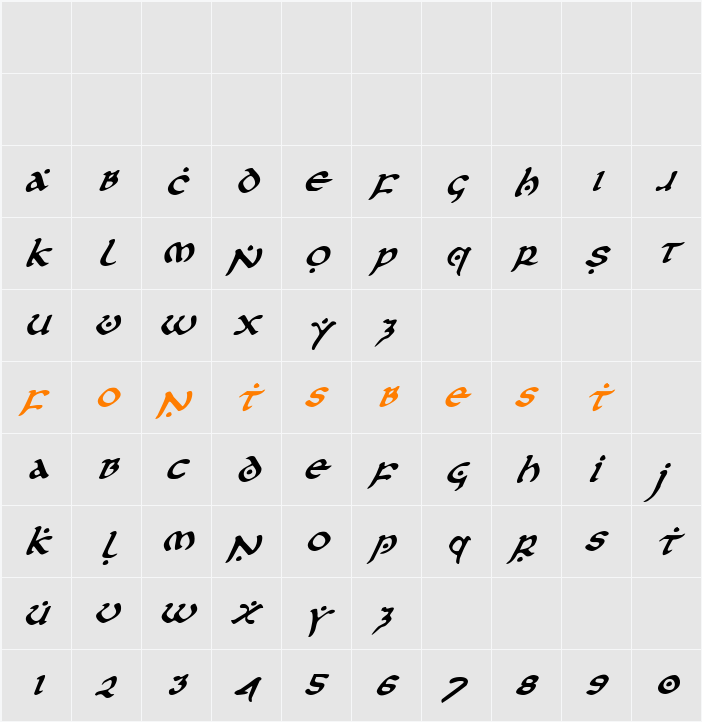 First Order Italic Character Map