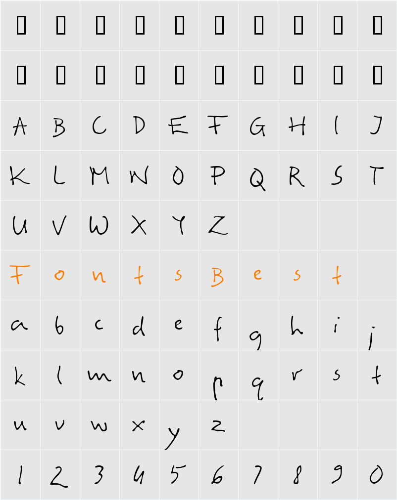 Agata Character Map