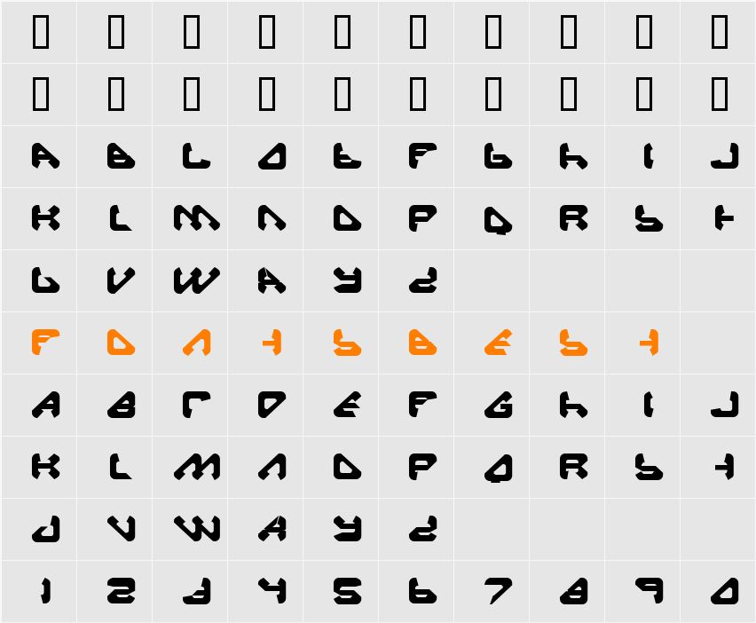 Backup Generation Character Map
