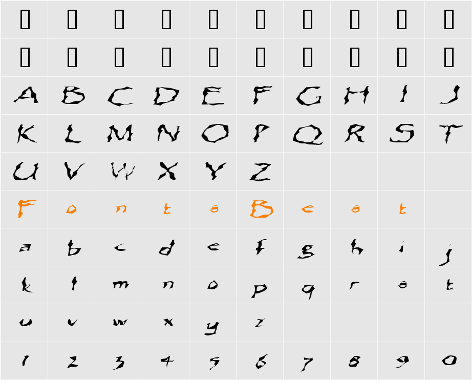 IntegrityExtended Character Map