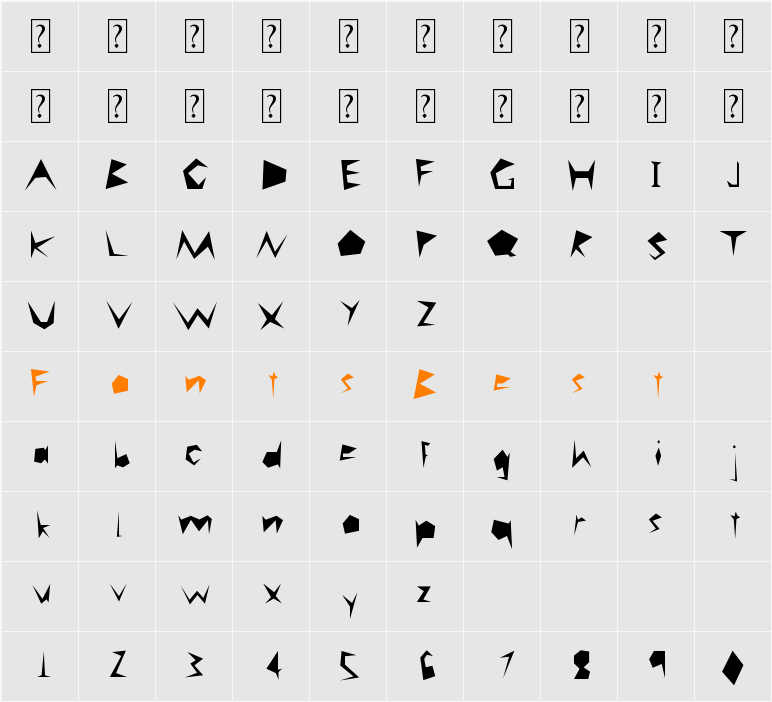 careless Character Map