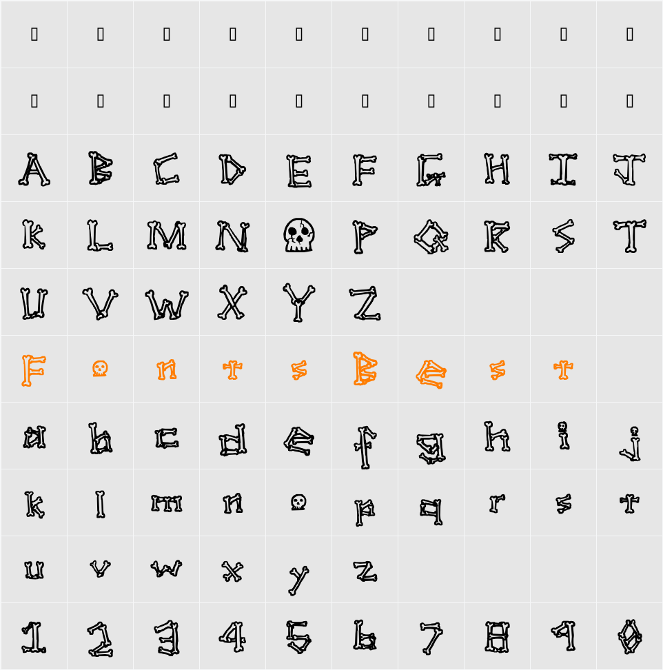 A skeleton in your closet Character Map