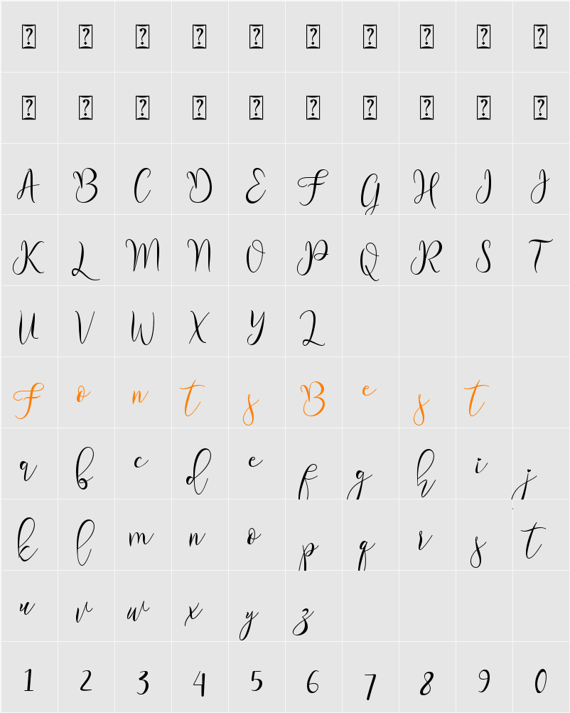 Alletha Character Map