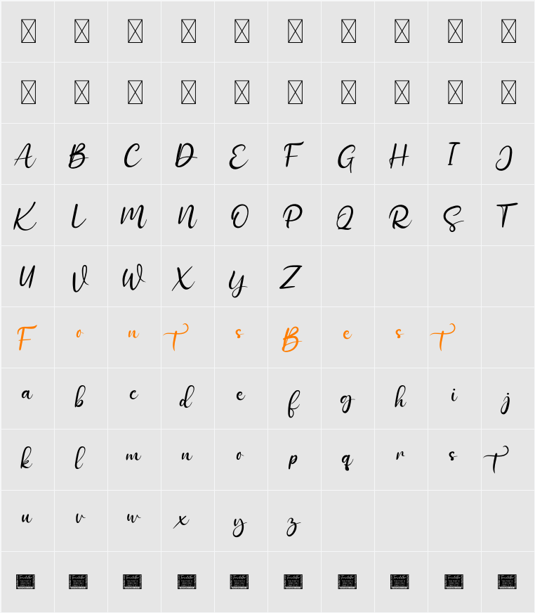 Adiystas Personal Character Map