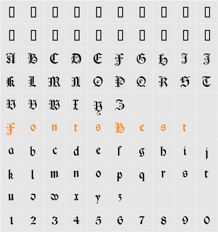 Cimbrian Character Map