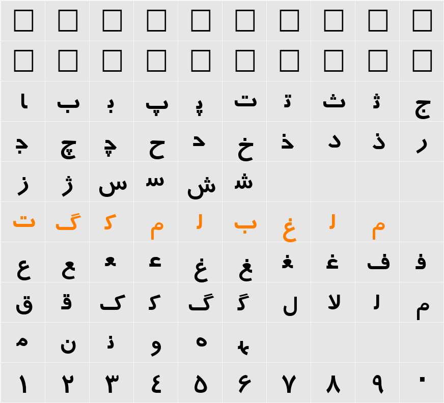 Irnafont_3 Character Map