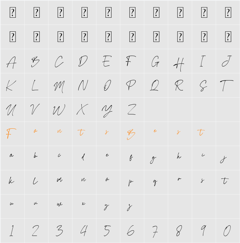 Attang Script Character Map