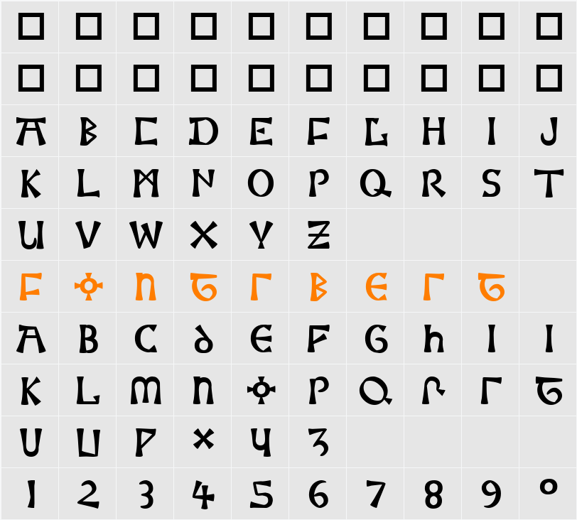 Moneta Proportional Character Map