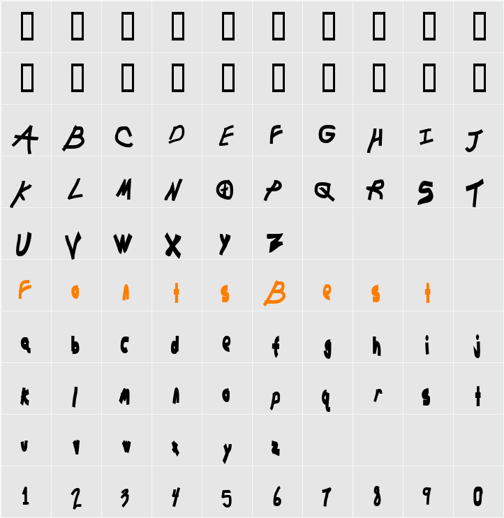 Chunkmuffin Character Map