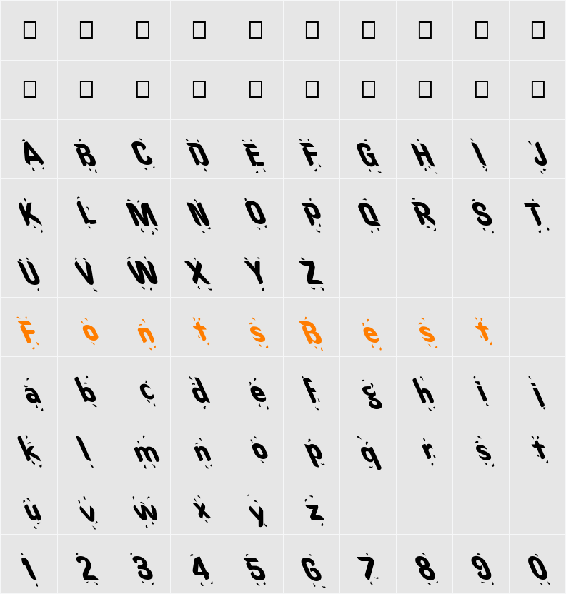 FZ UNIQUE 9 LEFTY Character Map