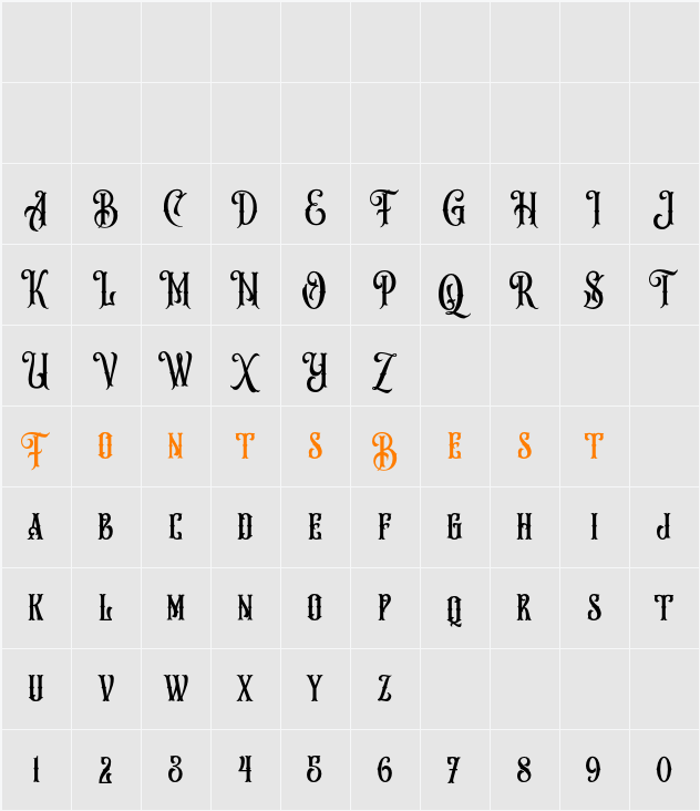 Hungry Beast Character Map