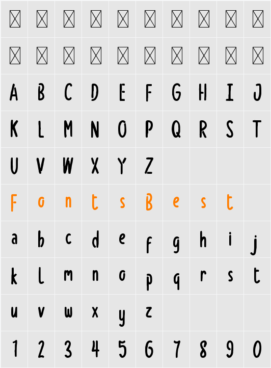 Butterskull Character Map