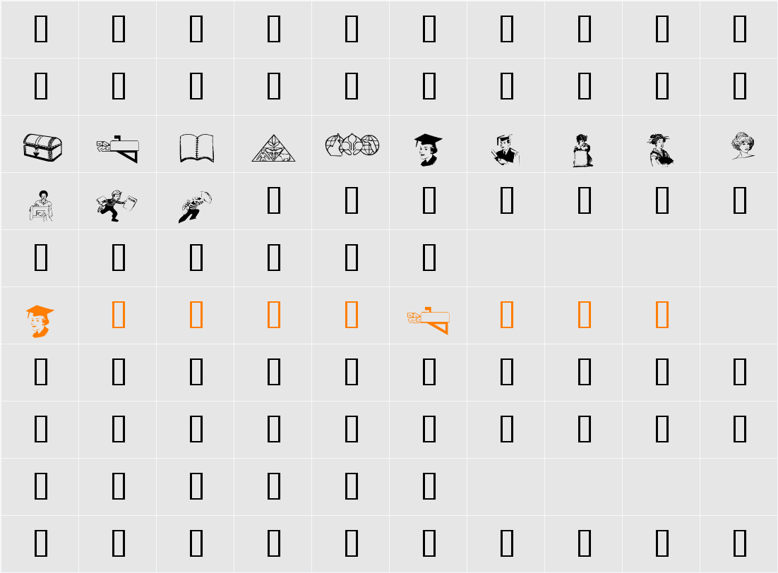 Mixed Bag 2 Character Map