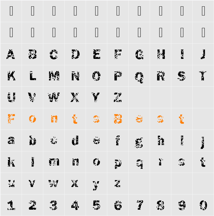 DTCFunkyM05 Character Map