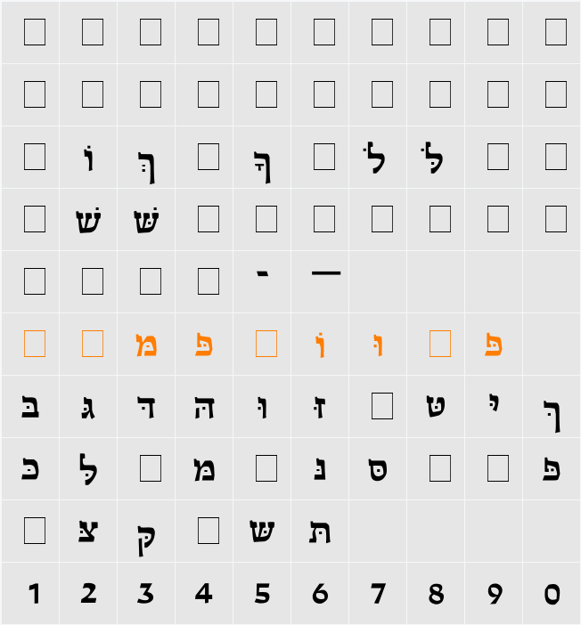 CSL-Hadassah Character Map