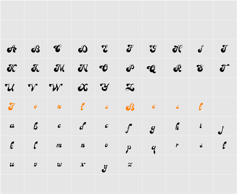 Achandria Character Map