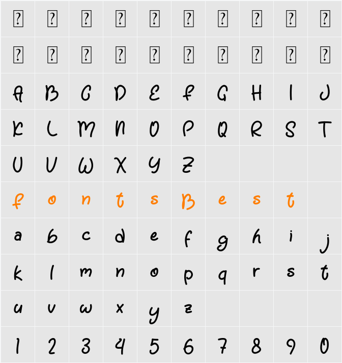 Anjhalah Character Map