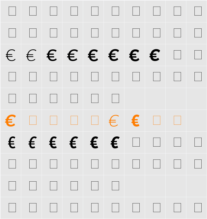 DTLNobelT Euro Character Map
