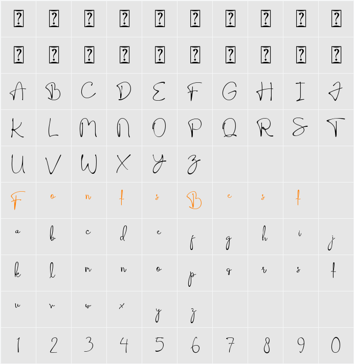 Body & Soul Character Map