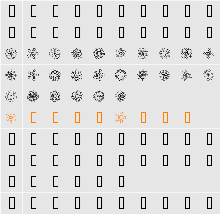 JI Kaleidoscope Bats 5 Character Map