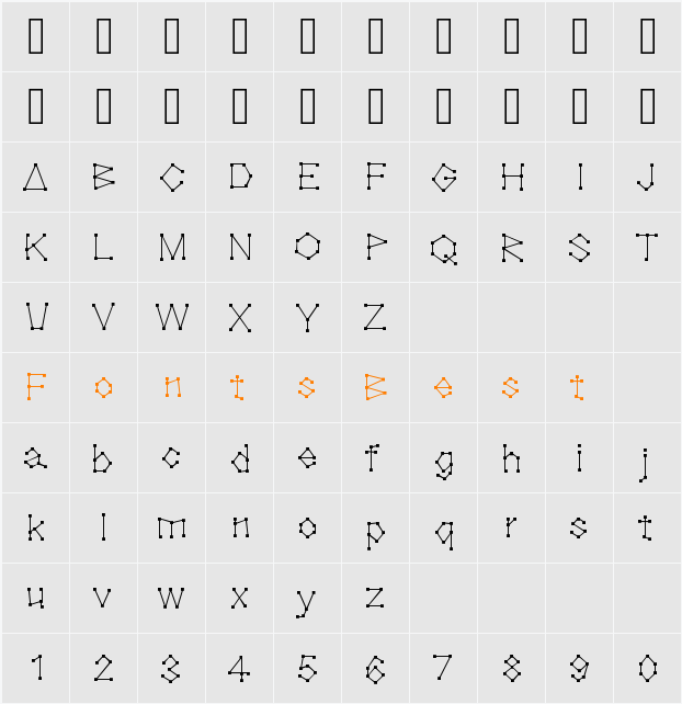 Blocknation Character Map
