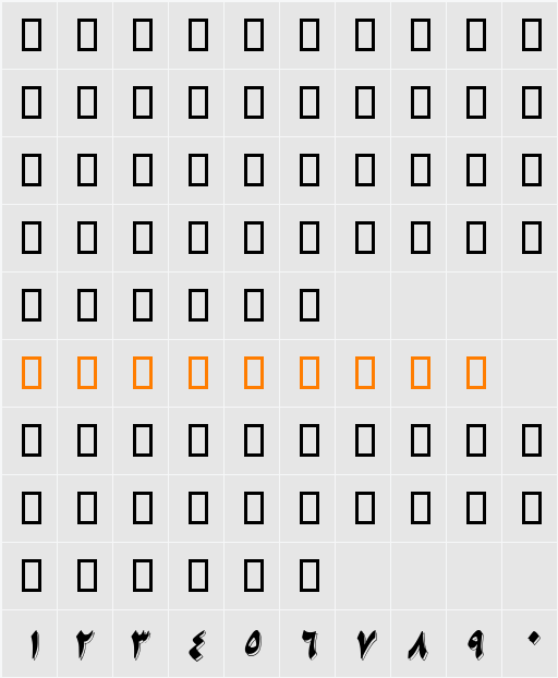 B Nikoo Character Map