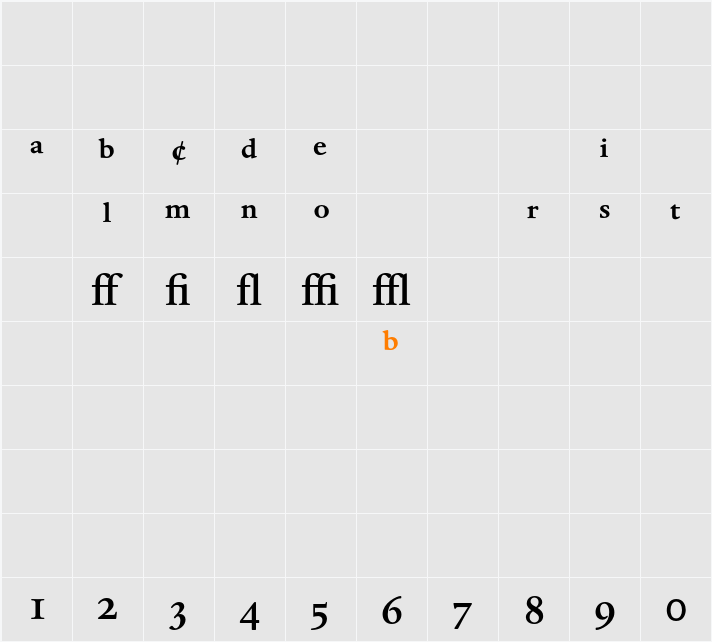 Dante MT Expert Character Map