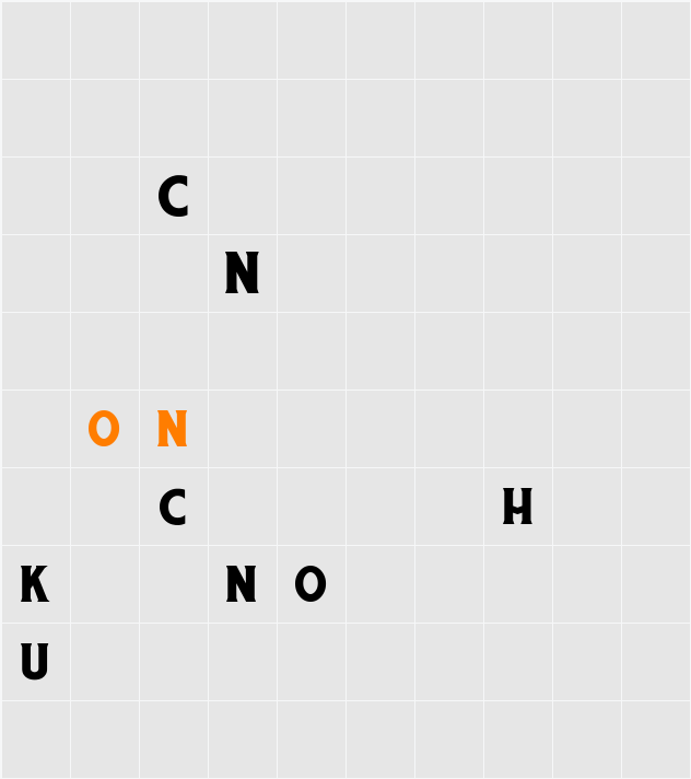 Chuck Noon Character Map