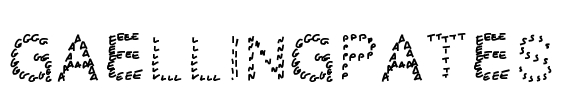 Gaellingpates
