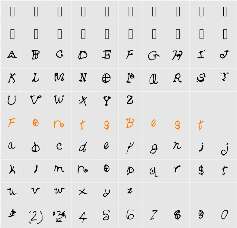 DaBallaz Character Map