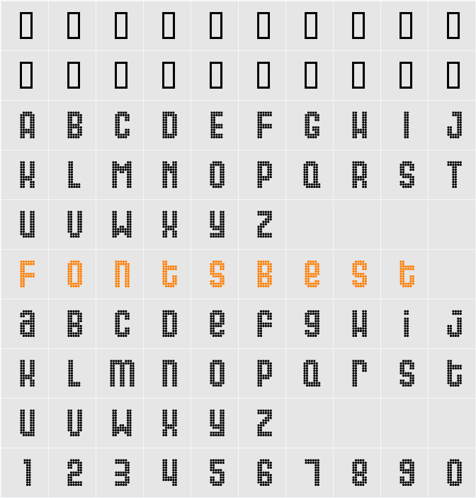 Gas Character Map