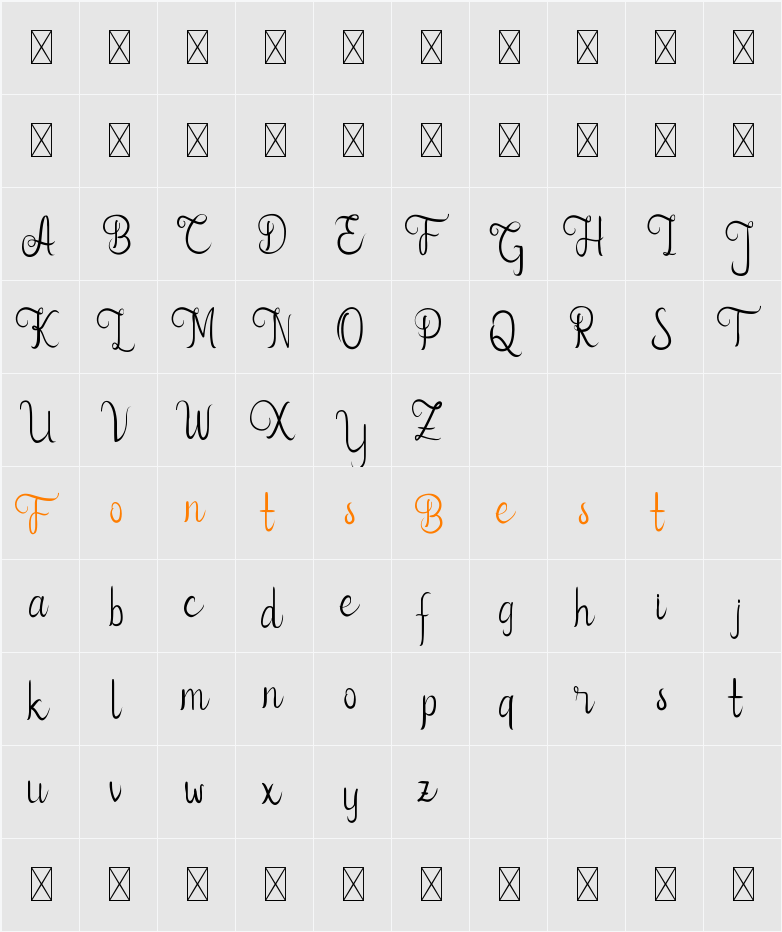 Aleda Demo Character Map