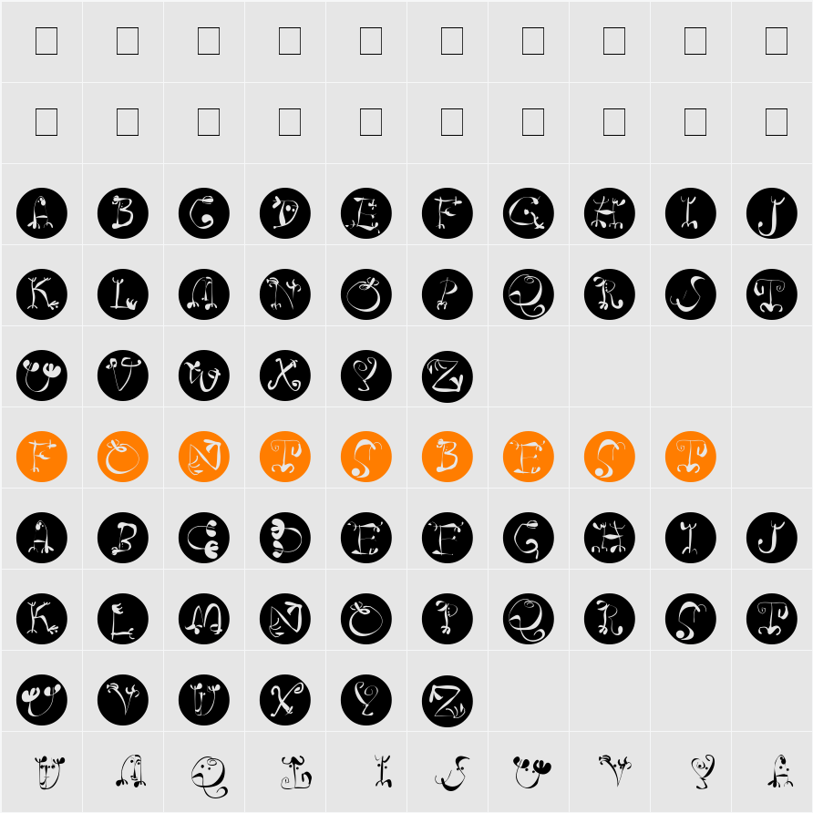 Circus Two Character Map