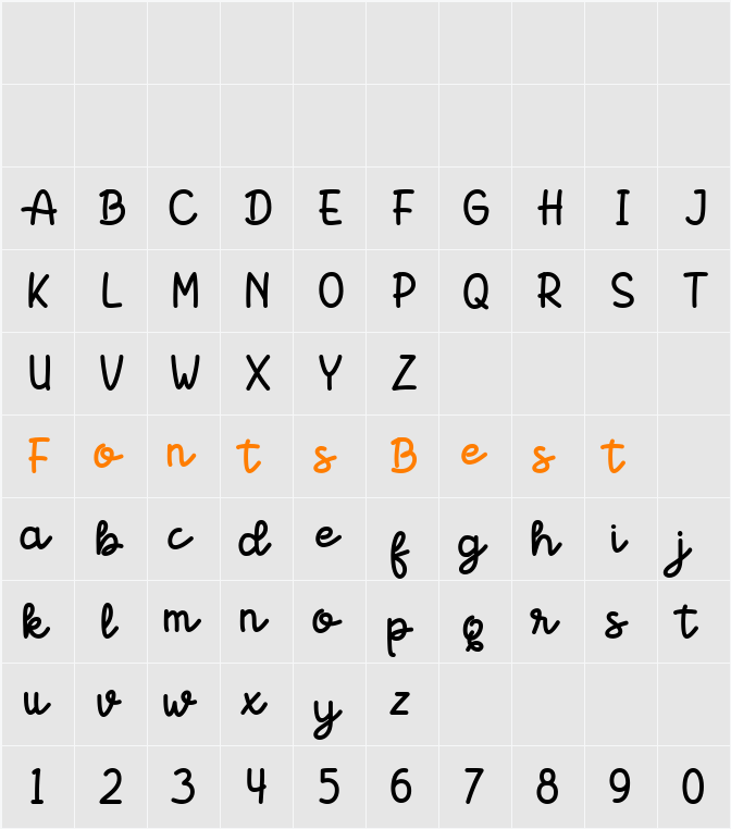 Boldins Character Map