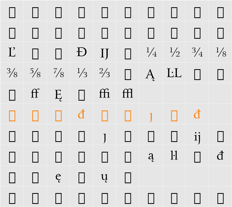 Arrus Ext BT Character Map