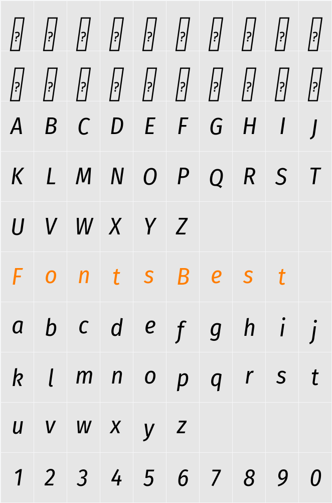 Fira Sans Condensed Character Map