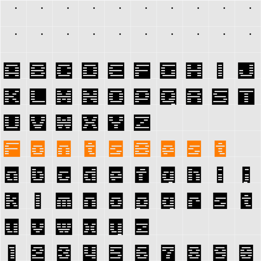 D3 DigiBitMapism type C wide Character Map