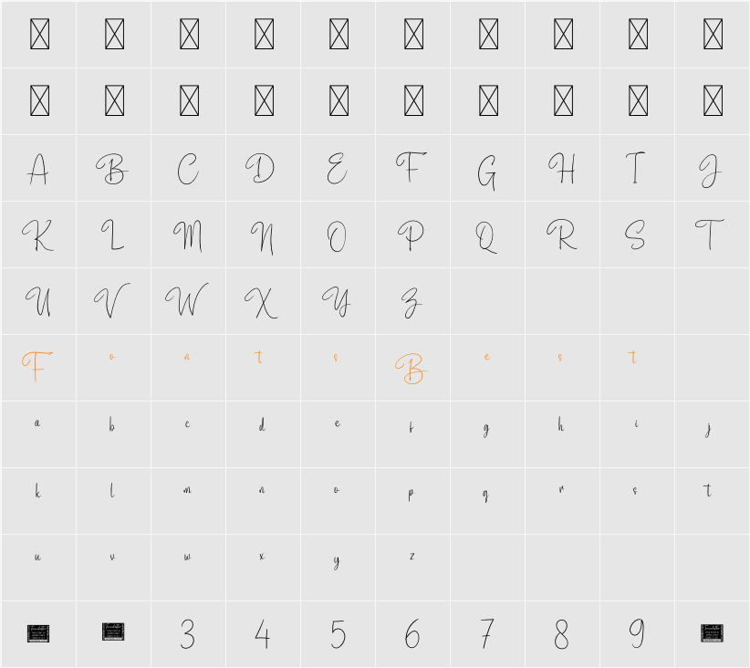 Adigussto Personal Use Character Map