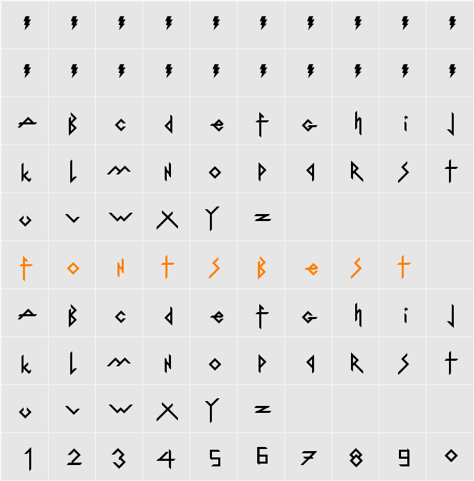 IronH Metall Ligth Character Map
