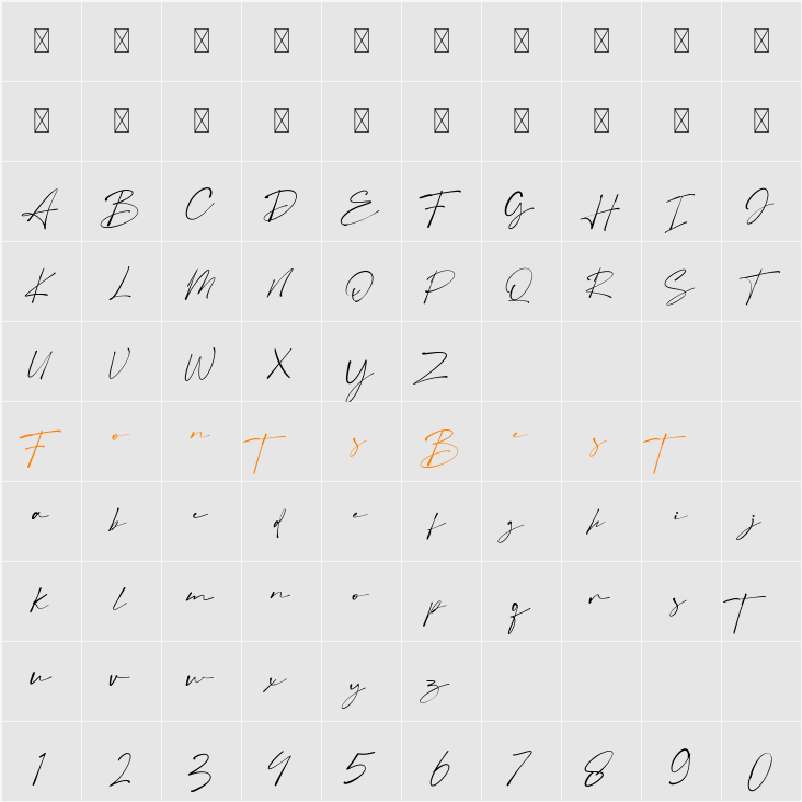 Austin Character Map