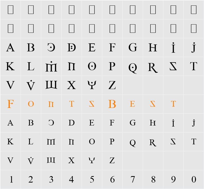 Fire Of Ysgard Regular Character Map