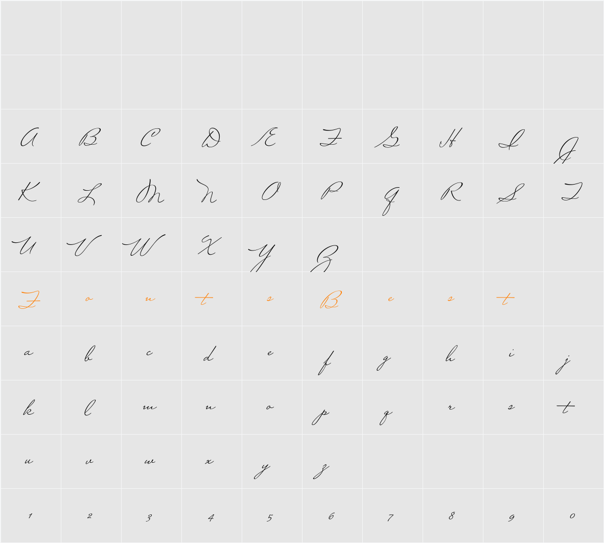 Mr Sheffield Character Map