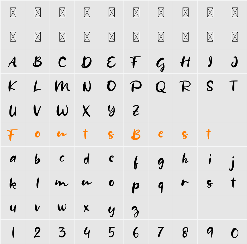 Avelia Character Map