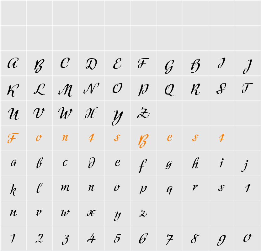 Modeschrift Character Map