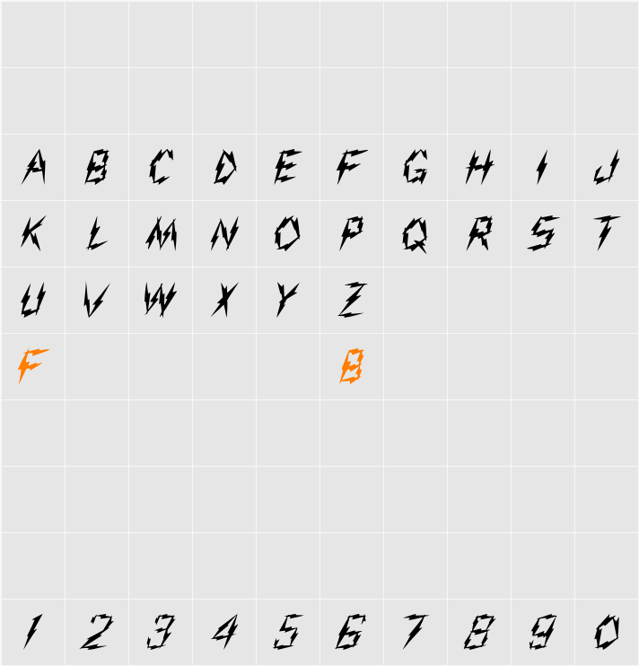 Aarcover Character Map